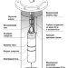 Скважинный насос Belamos TF-25 (диаметр 98мм, кабель 16м)